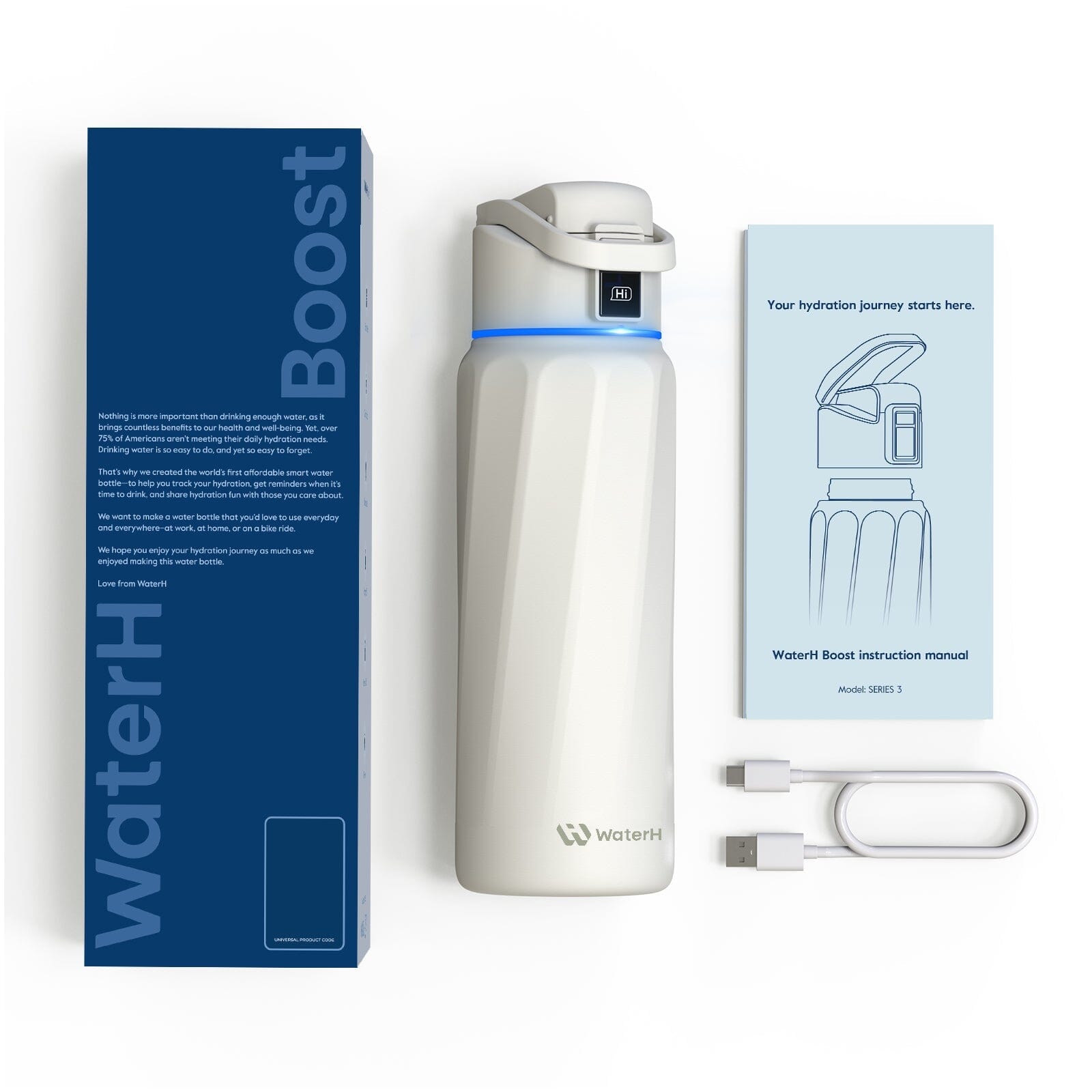 WaterH Boost Smart Water Bottle: 32 oz Hydration Tracker with APP & Insulation 