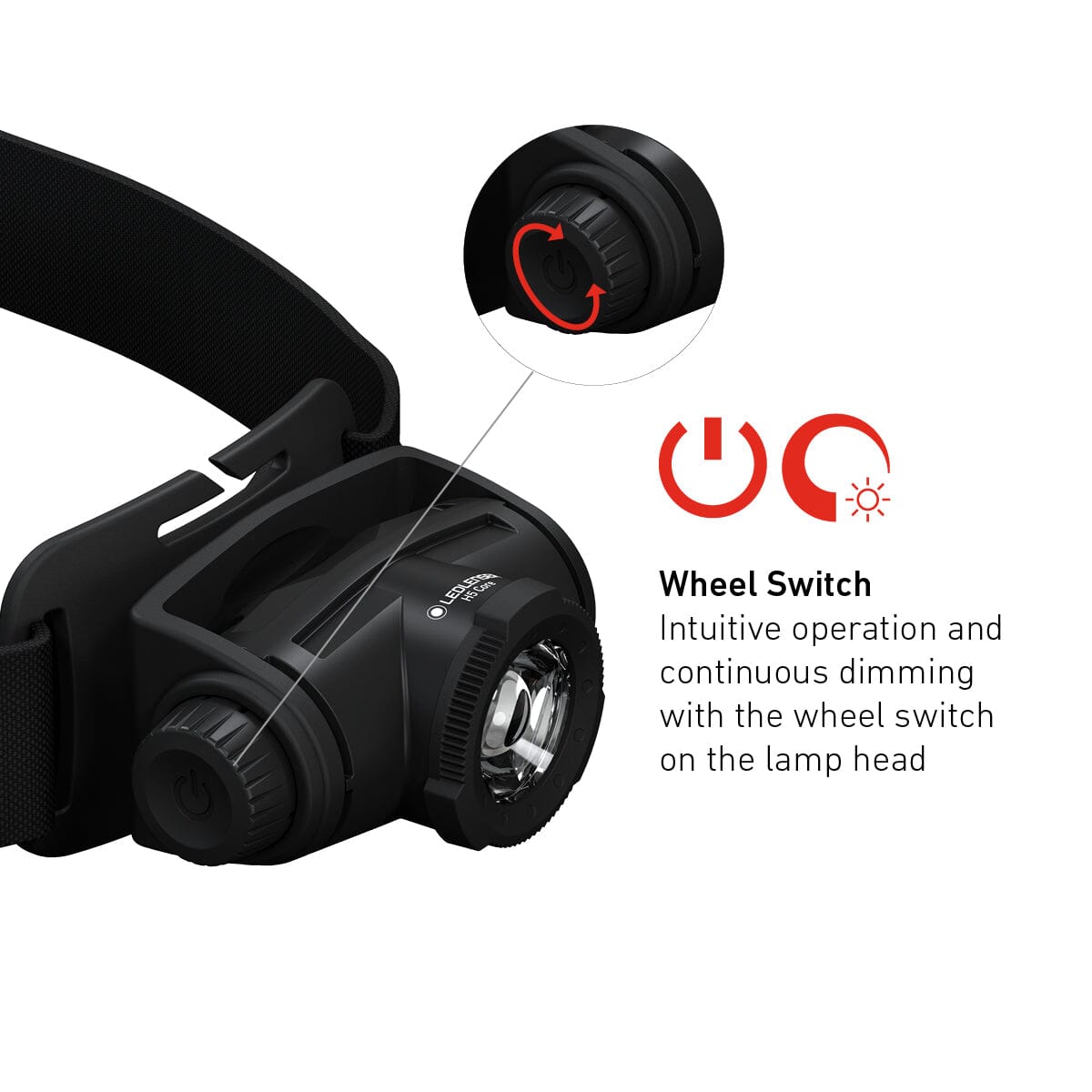 Ledlenser Headlamp H5 Core 