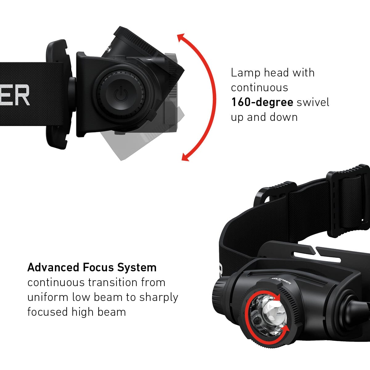 Ledlenser Headlamp H5 Core 