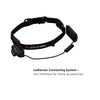 Ledlenser Headlamp H5 Core 