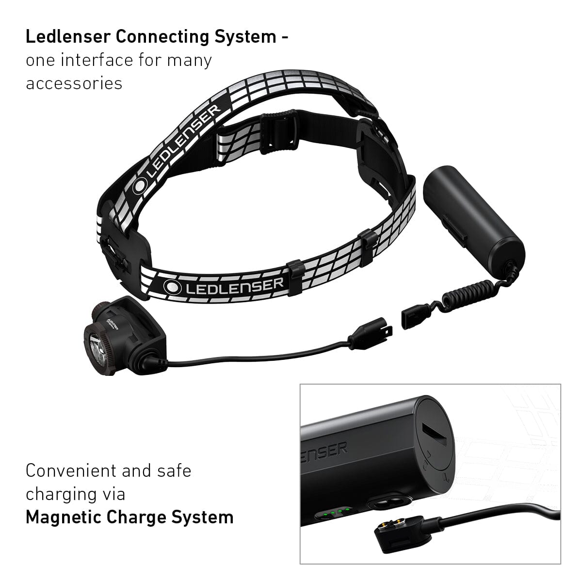 Ledlenser Headlamp H7R Signature 