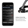 Ledlenser Headlamp H7R Signature 