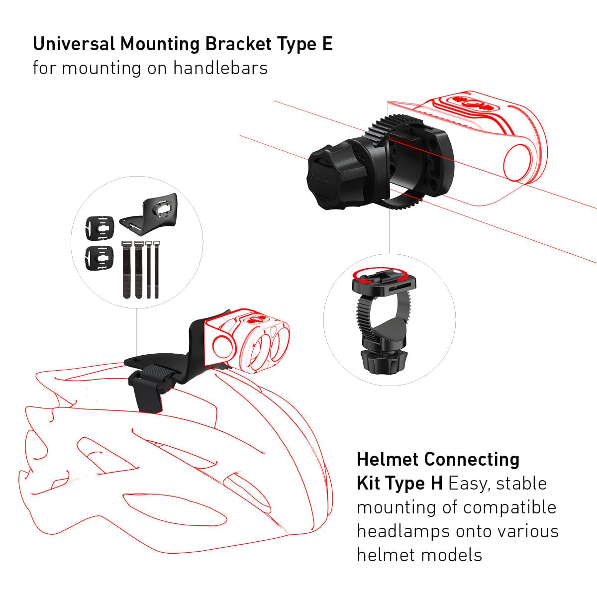 Ledlenser Headlamp H7R Signature 