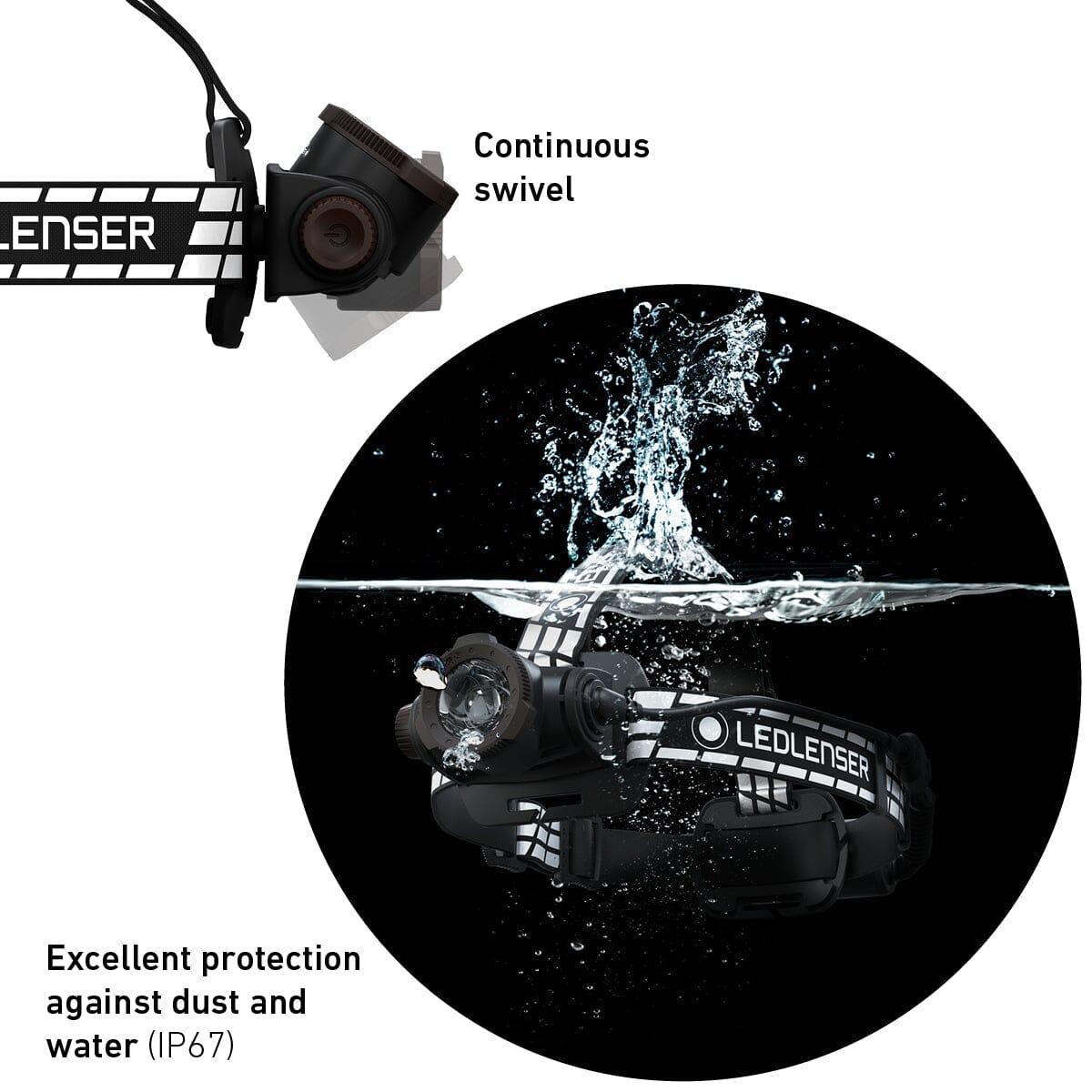 Ledlenser Headlamp H7R Signature 