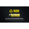 Nitecore NL1840HP 4000mAh Rechargeable 18650 Battery 