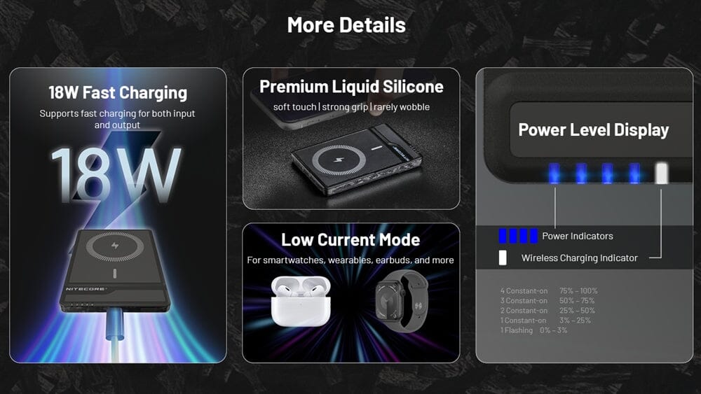 Nitecore NW5000 Magnetic Wireless Charging and USB-C 5000mAh Power Bank 