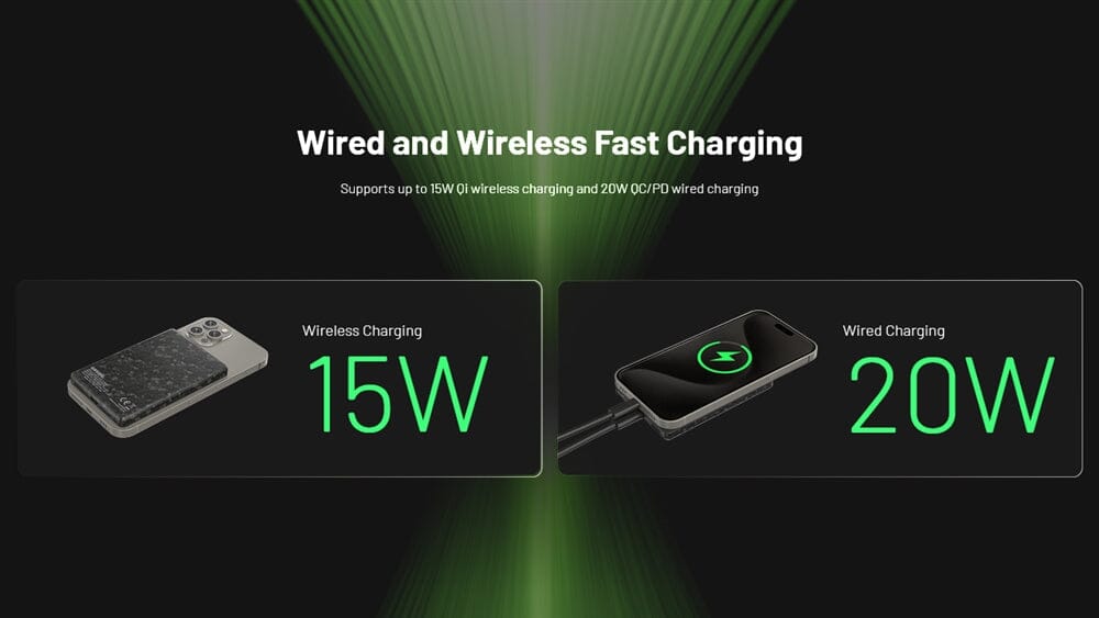 Nitecore NW5000 Magnetic Wireless Charging and USB-C 5000mAh Power Bank 
