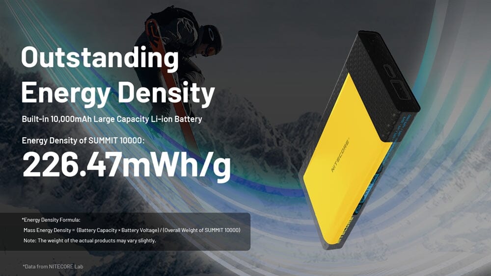 Nitecore Summit 10000 10,000mAh Power Bank for Low Temperatures 