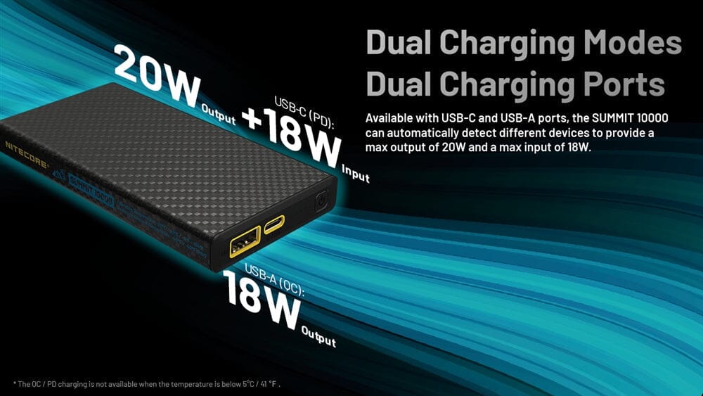 Nitecore Summit 10000 10,000mAh Power Bank for Low Temperatures 