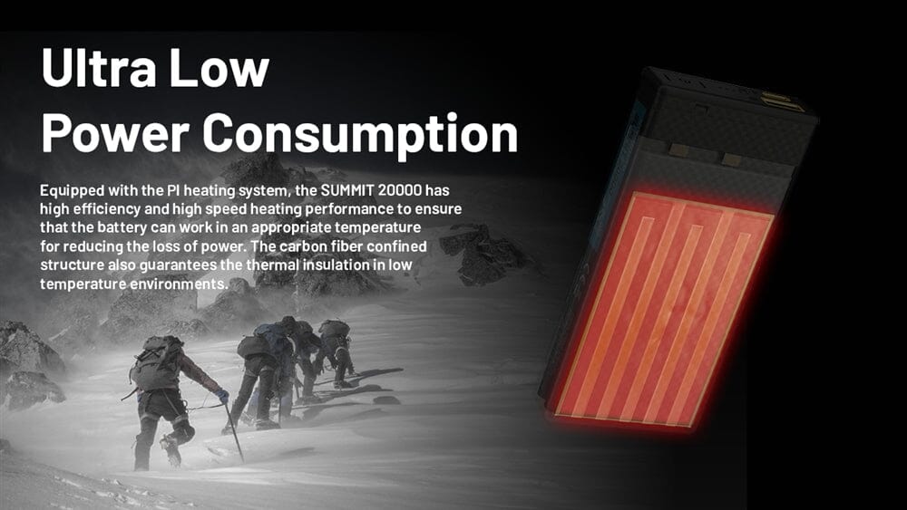 Nitecore Summit 20000 Power Bank, 20,000mAh for Low Temperature 
