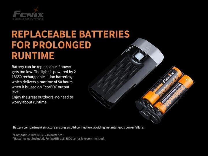 Fenix BC30 V2.0 Bike Light 