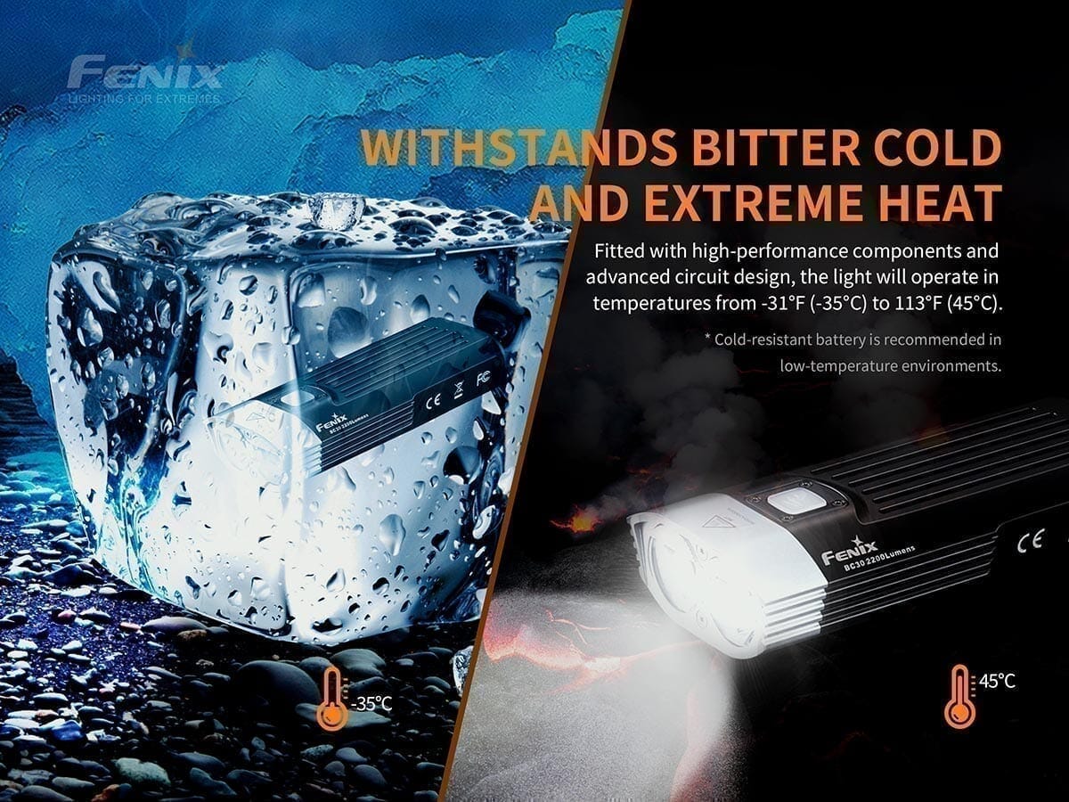 Fenix BC30 V2.0 Bike Light + BC05R V2.0 Taillight 