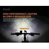 Fenix BC30 V2.0 Bike Light 