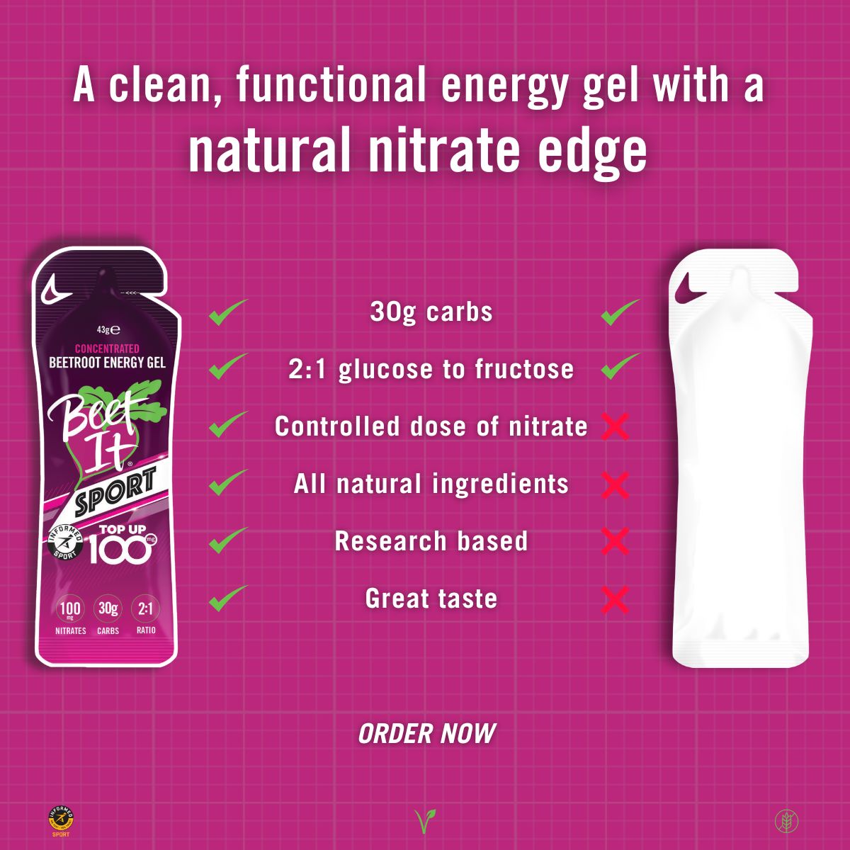 Beet It Sport Nitrate Energy Gel Top Up 100 43g 