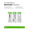 Cadence Core Hydration Drink 330ml
