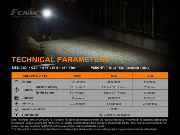 Fenix E01 V2.0 AAA Flashlight 