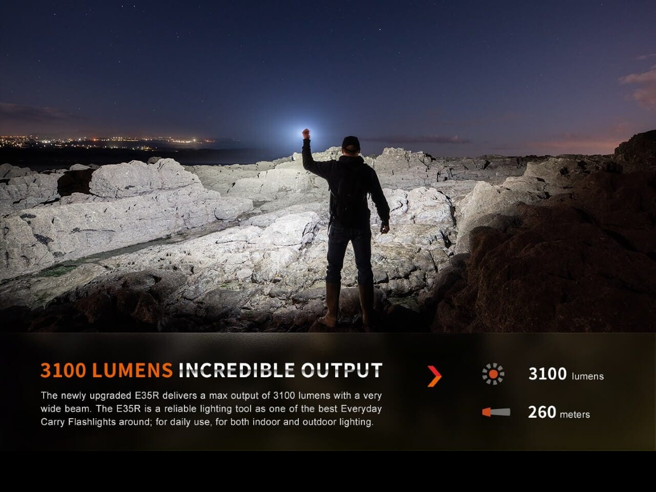 Fenix E35R SST70 Cool White LED Flashlight 
