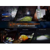 Fenix E35R SST70 Cool White LED Flashlight 