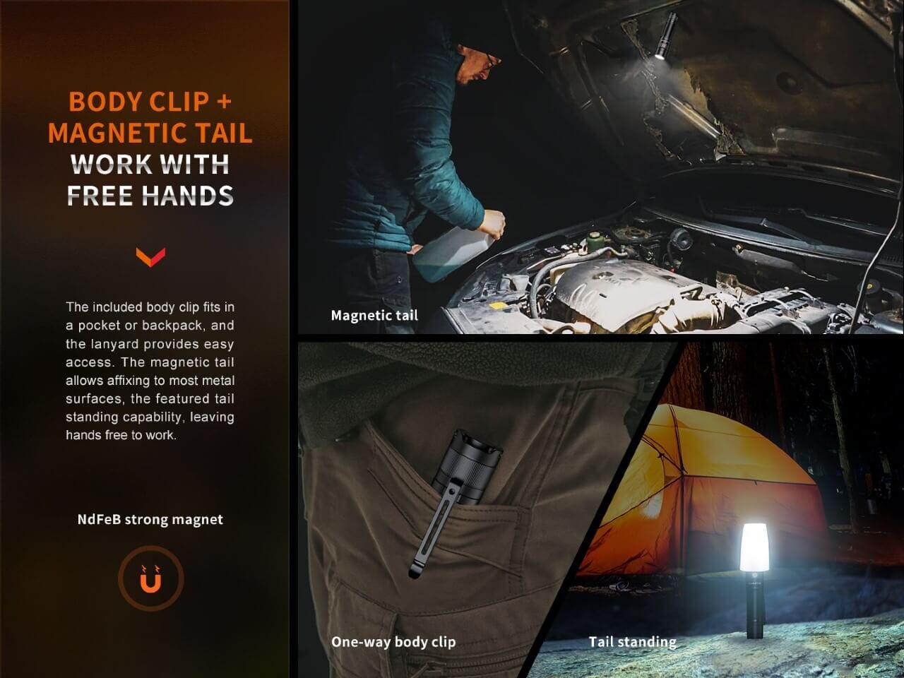 Fenix E35R SST70 Cool White LED Flashlight 