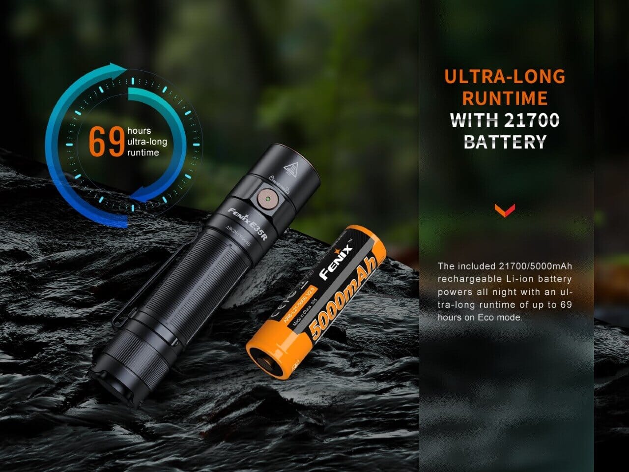 Fenix E35R SST70 Cool White LED Flashlight 