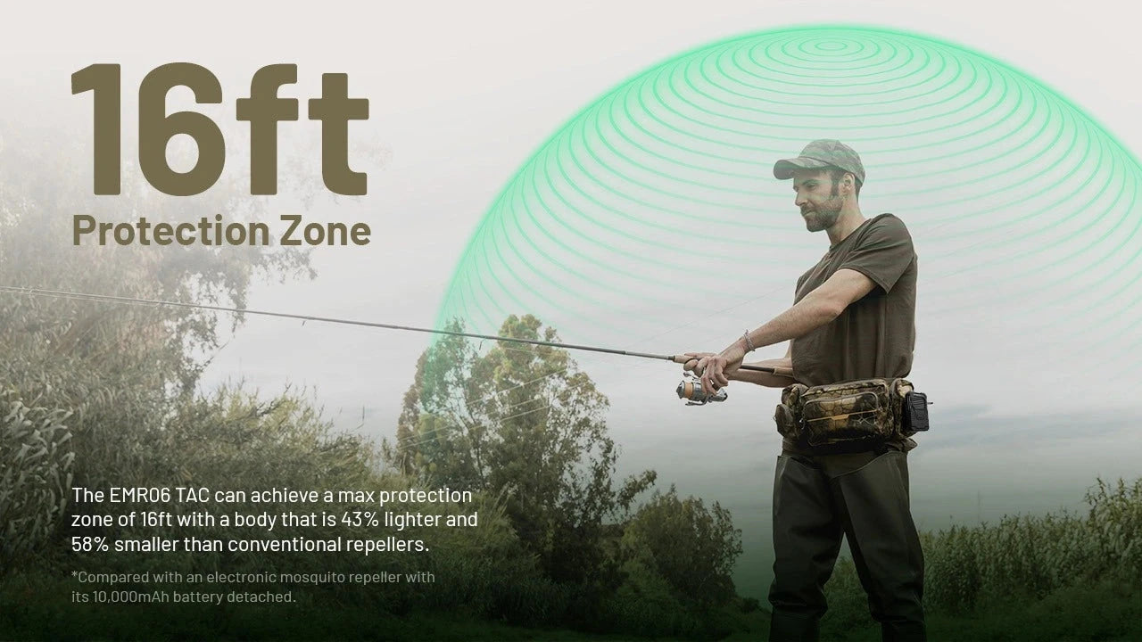 Nitecore EMR06 TAC Portable Mosquito Repeller 