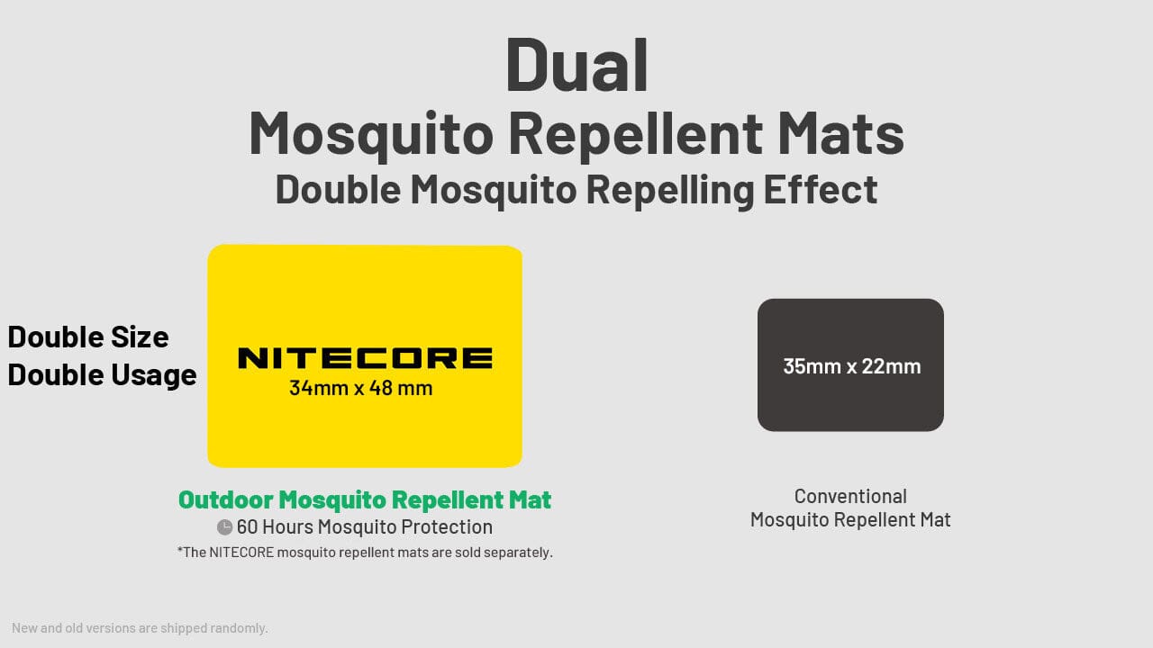 Nitecore EMR30 20 ft Protection Rechargeable Mosquito Repeller 