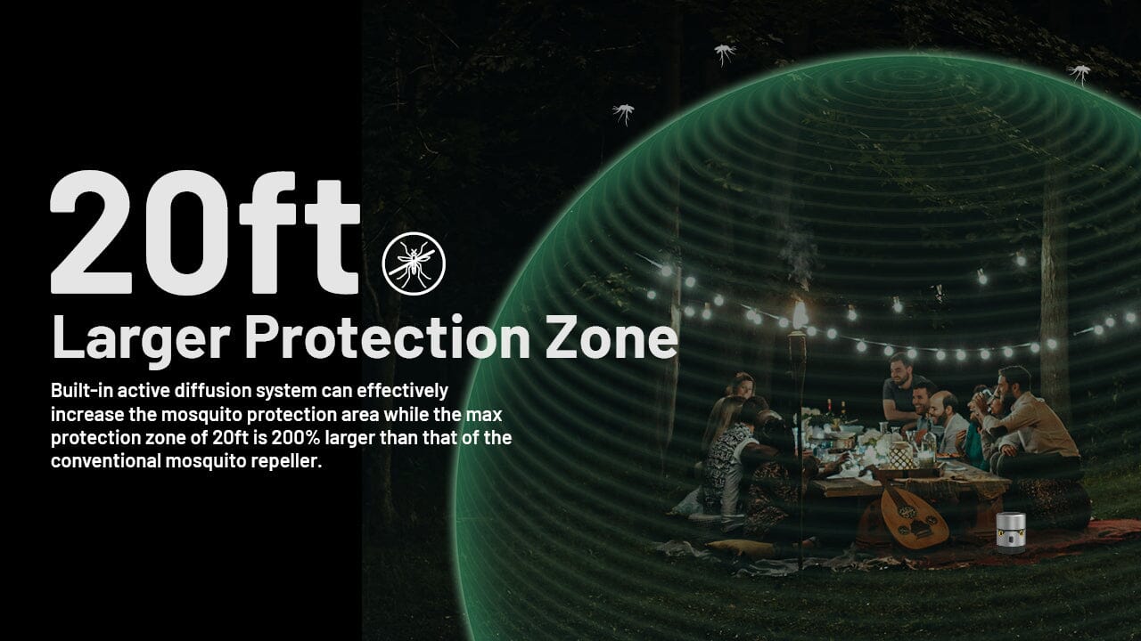 Nitecore EMR30 20 ft Protection Rechargeable Mosquito Repeller 