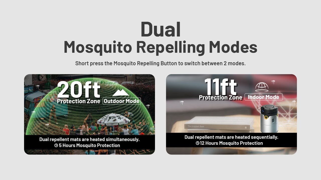 Nitecore EMR30 20 ft Protection Rechargeable Mosquito Repeller 