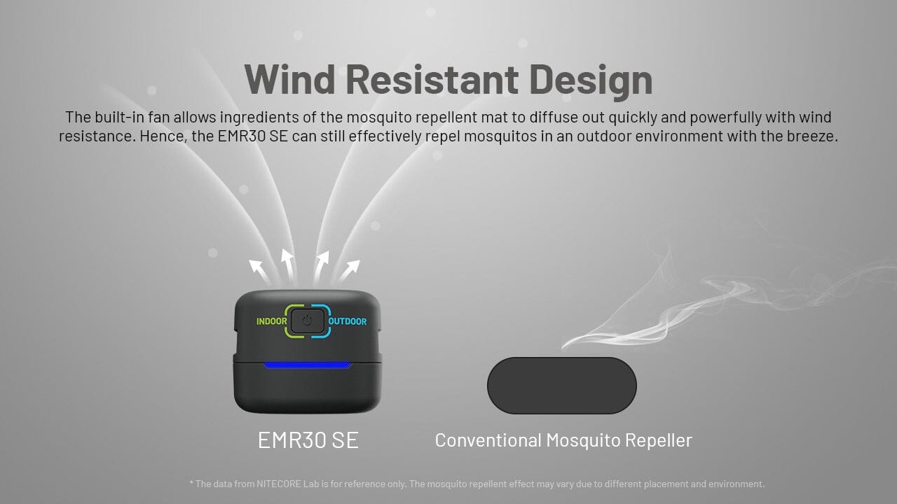 Nitecore EMR30 SE Compact Mosquito Repeller 
