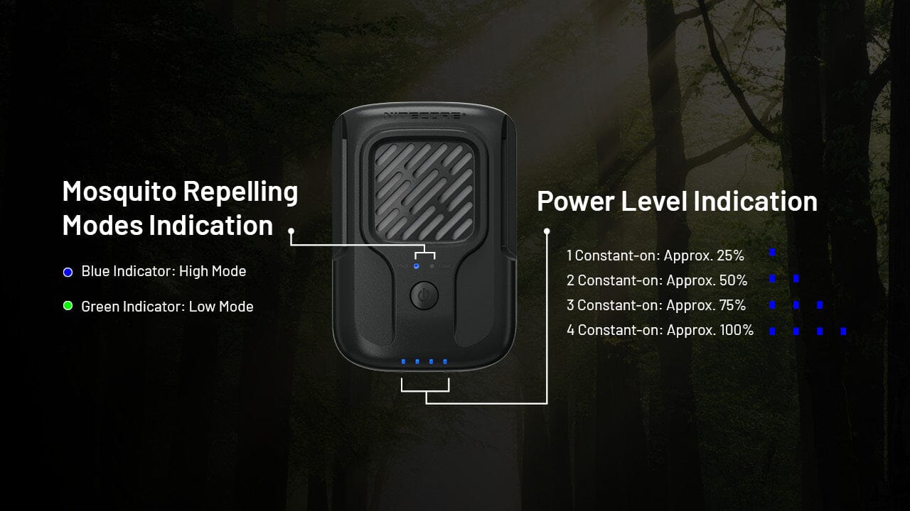 Nitecore EMR40 Portable Rechargeable Multipurpose Mosquito Repeller 