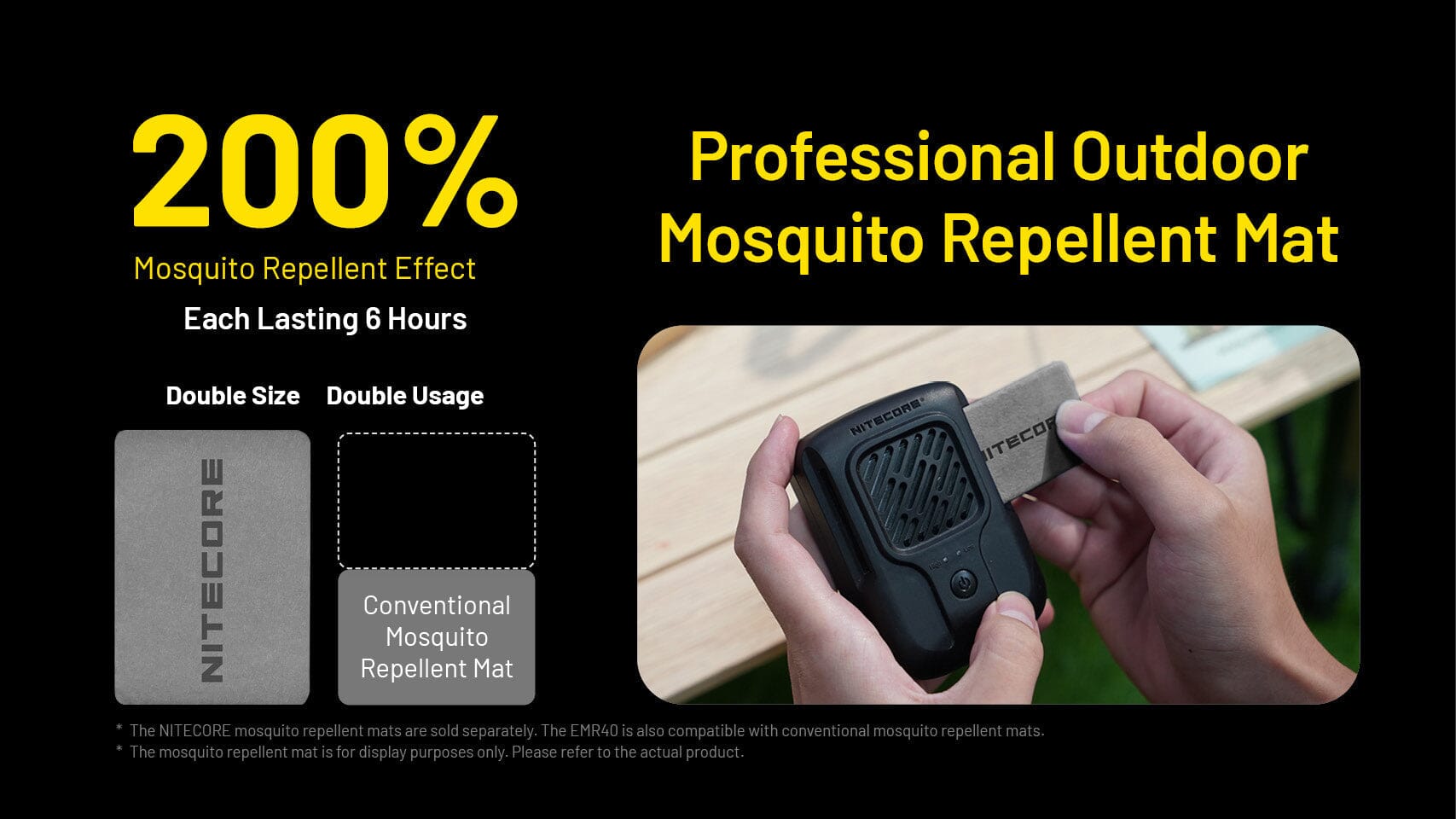 Nitecore EMR40 Portable Rechargeable Multipurpose Mosquito Repeller 
