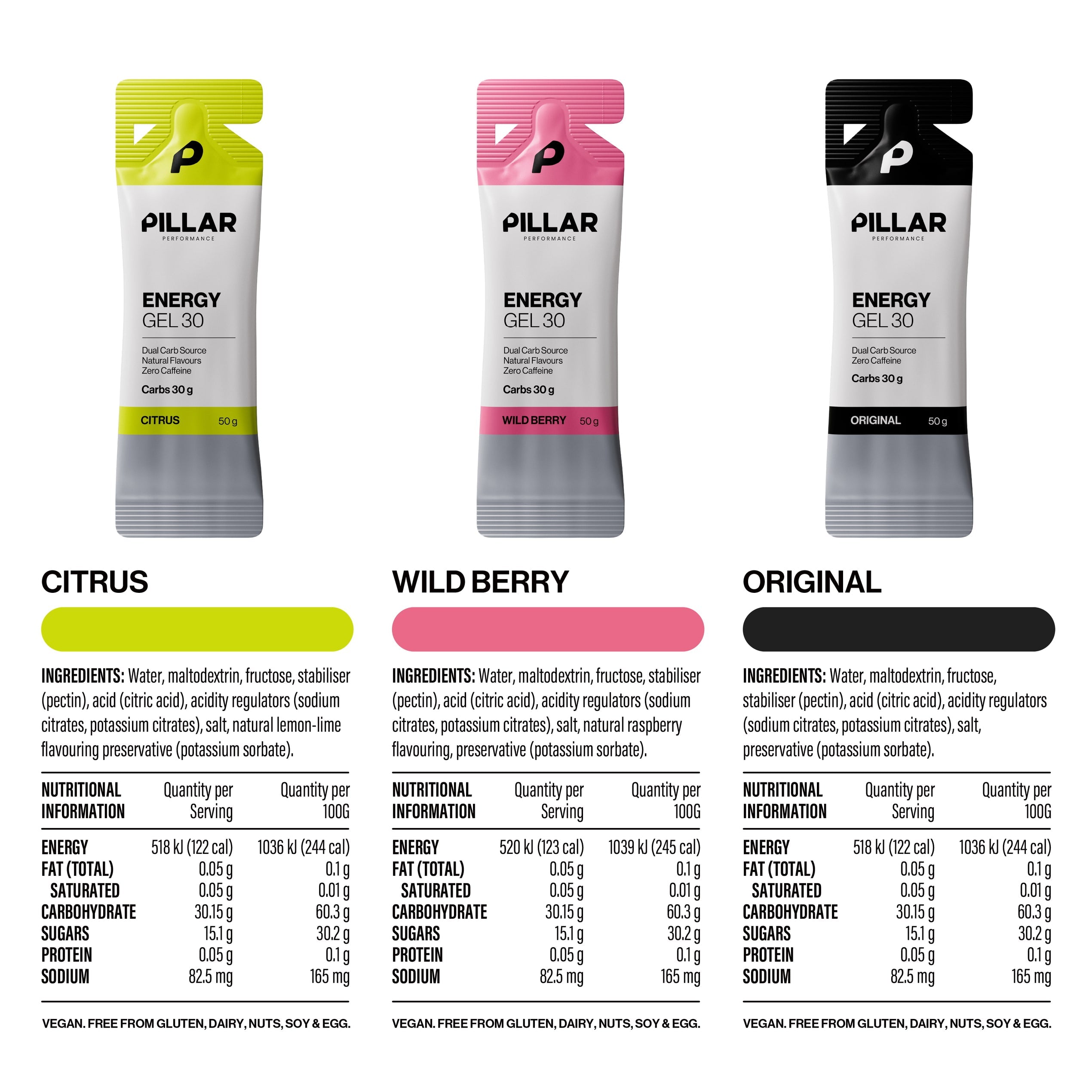 PILLAR Energy Gel 30 50g