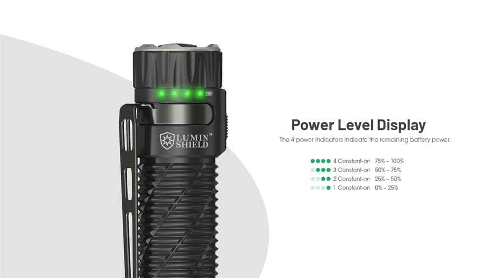 Nitecore EDC35 5000 Lumen Rechargeable EDC Flashlight 