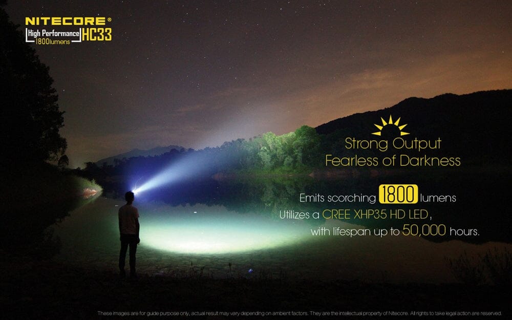 Nitecore HC33 1800 Lumens High Lumen L-Shaped Headlamp 