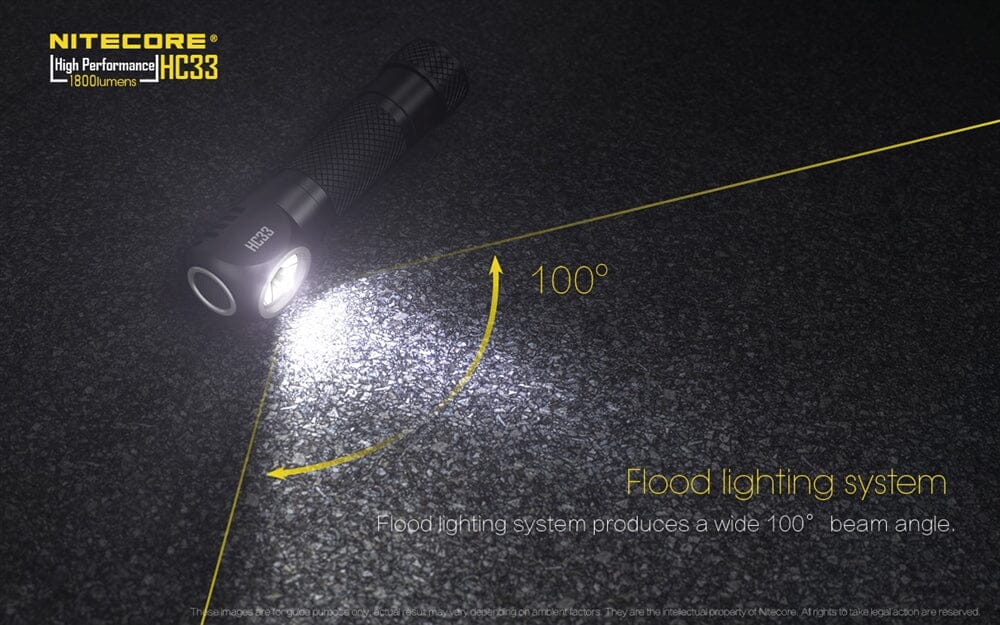 Nitecore HC33 1800 Lumens High Lumen L-Shaped Headlamp 