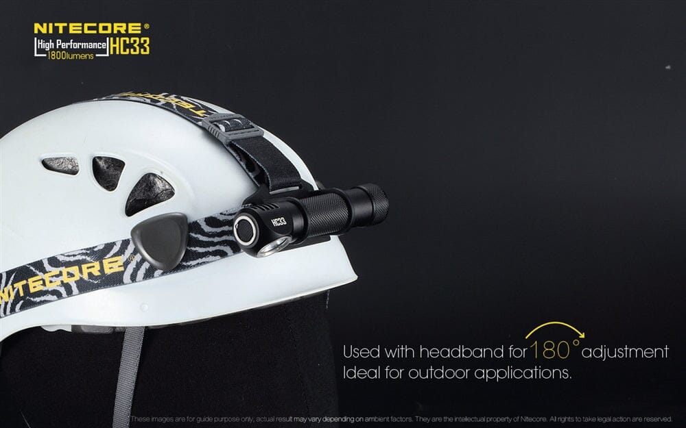 Nitecore HC33 1800 Lumens High Lumen L-Shaped Headlamp 