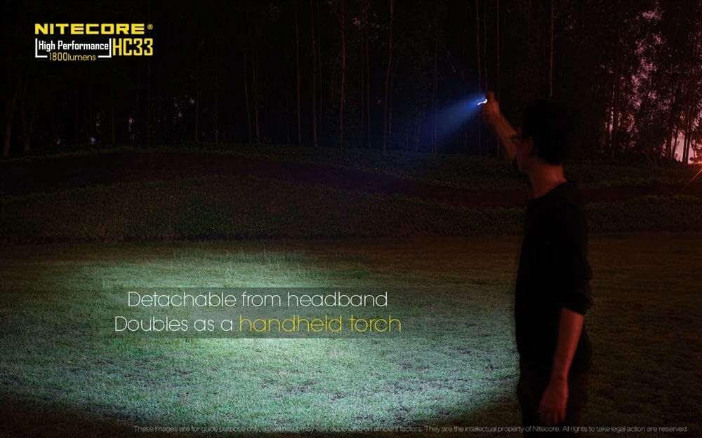 Nitecore HC33 1800 Lumens High Lumen L-Shaped Headlamp 