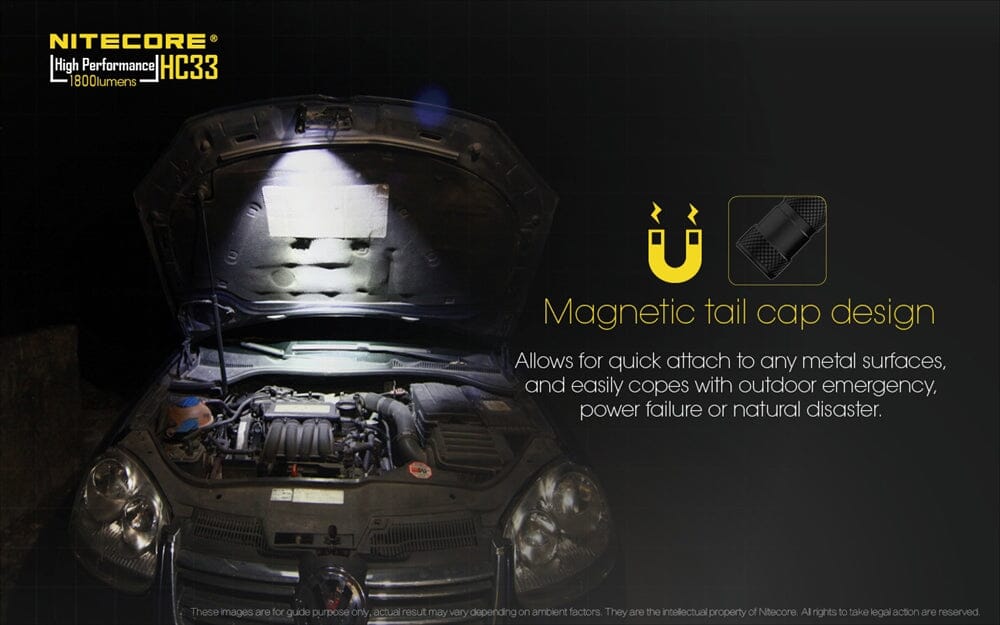 Nitecore HC33 1800 Lumens High Lumen L-Shaped Headlamp 