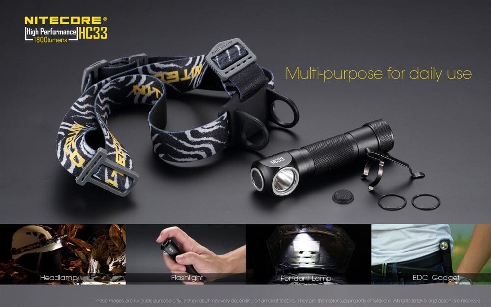 Nitecore HC33 1800 Lumens High Lumen L-Shaped Headlamp 
