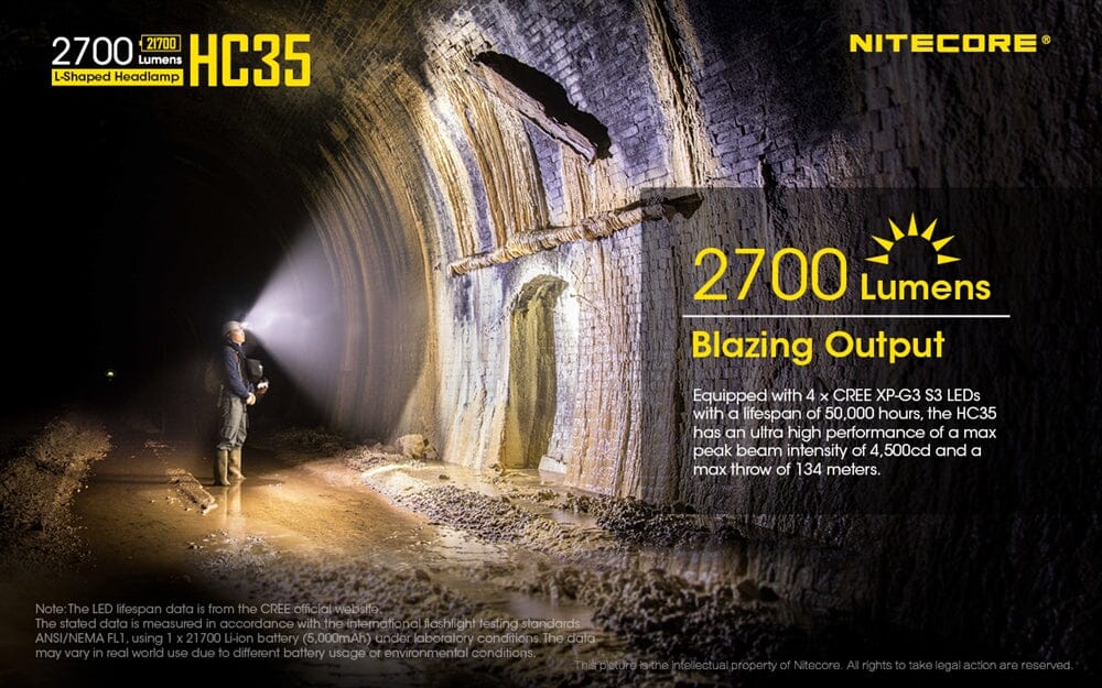 Nitecore HC35 2700 Lumen USB Rechargeable Headlamp 