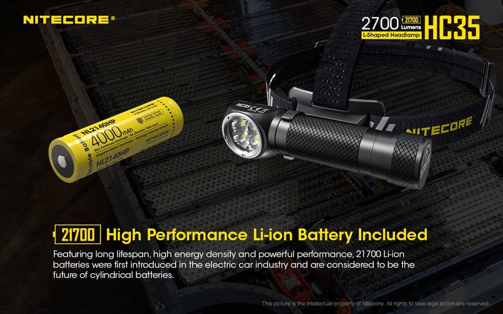 Nitecore HC35 2700 Lumen USB Rechargeable Headlamp 