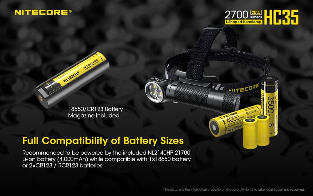 Nitecore HC35 2700 Lumen USB Rechargeable Headlamp 