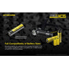 Nitecore HC35 2700 Lumen USB Rechargeable Headlamp 