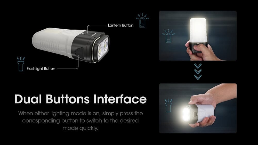 Nitecore LR70 3-in-1 3000 lumen USB-C Rechargeable Lantern Flashlight 