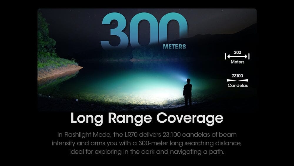 Nitecore LR70 3-in-1 3000 lumen USB-C Rechargeable Lantern Flashlight 