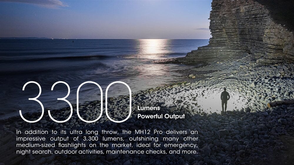Nitecore MH12 Pro 3300 Lumen USB-C Rechargeable Flashlight 