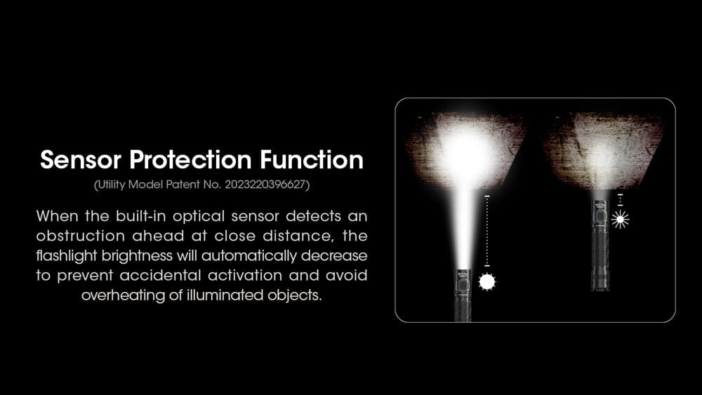 Nitecore MH12 Pro 3300 Lumen USB-C Rechargeable Flashlight 