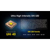 Nitecore MH25 Pro 3300 Lumen Long Throw Rechargeable Flashlight 