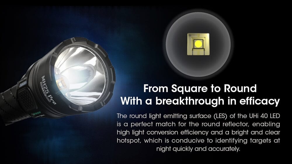 Nitecore MH25 Pro 3300 Lumen Long Throw Rechargeable Flashlight 