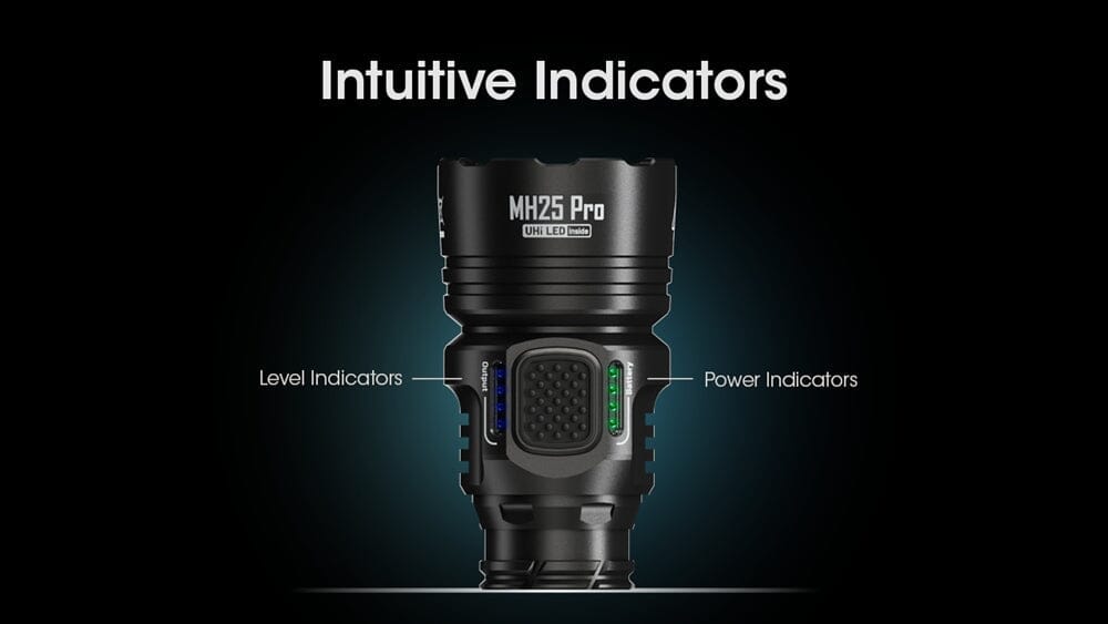 Nitecore MH25 Pro 3300 Lumen Long Throw Rechargeable Flashlight 